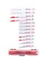 MILWAUKEE SAWZALL RECIPROZAAGBLADEN (SET VAN 12 ST.) - MILWAUKEE 49221129 / 49222229 Hout/Metaal